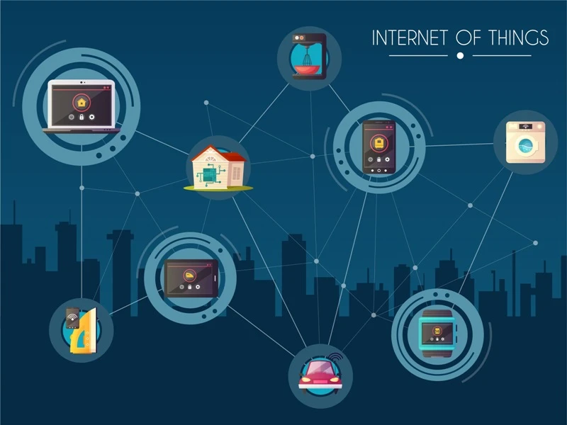 IoT - Vạn vật kết nối sẽ thay đổi thế giới như thế nào?