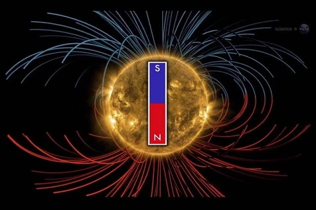 Từ trường mặt trời sắp đảo cực