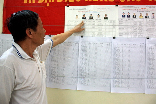 Nơi niêm yết danh sách cử tri và tiểu sử các ứng cử viên của Khu vực bỏ phiếu số 4, P.Cát Linh- Q. Đống Đa. Ảnh, gdtd.vn