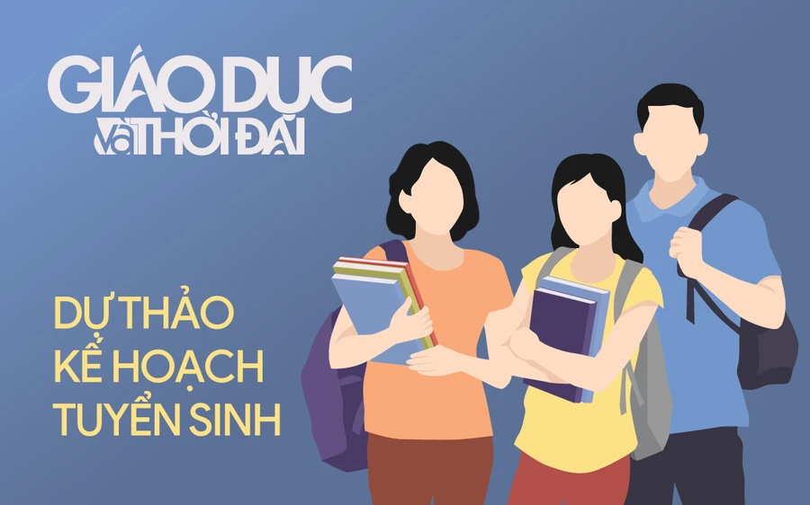 Infographic dự kiến kế hoạch tuyển sinh Đại học năm 2023