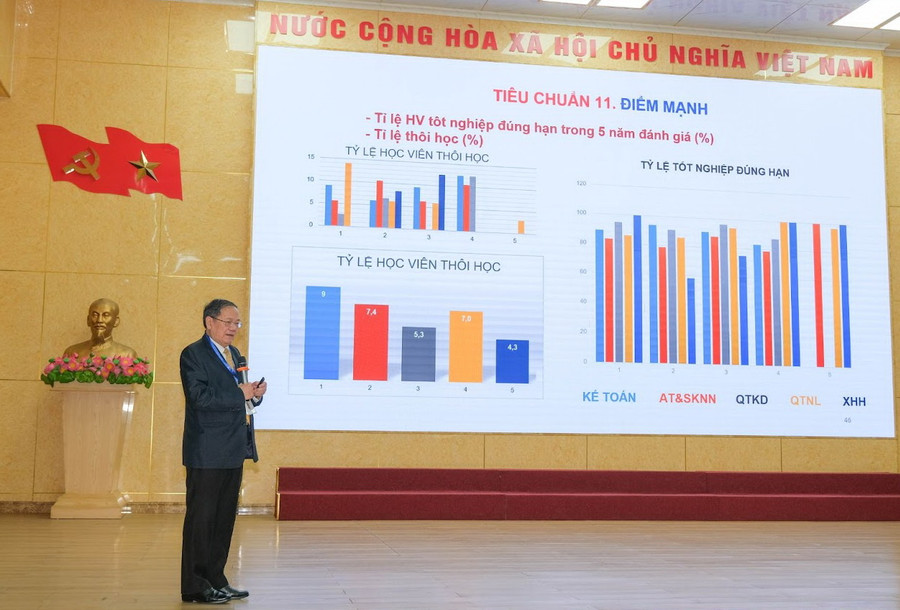 GS.TSKH Đặng Ứng Vận - nguyên Chánh Văn phòng Hội đồng Quốc gia giáo dục, nguyên Hiệu trưởng Trường ĐH Hòa Bình, Trưởng đoàn đánh giá - trình bày kết quả đánh giá ngoài tiêu chuẩn 11 và báo cáo sơ bộ kết quả khảo sát chính thức. GS.TSKH Đặng Ứng Vận - nguyên Chánh Văn phòng Hội đồng Quốc gia giáo dục, nguyên Hiệu trưởng Trường ĐH Hòa Bình, Trưởng đoàn đánh giá - trình bày kết quả đánh giá ngoài tiêu chuẩn 11 và báo cáo sơ bộ kết quả khảo sát chính thức.