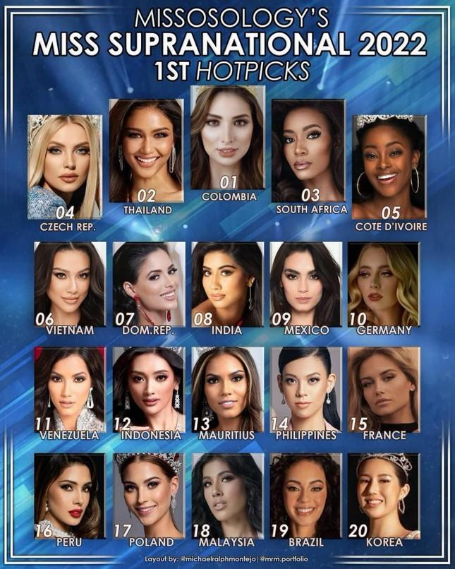 Người đẹp Kim Duyên được đánh giá cao cuộc thi do Missosology xếp hàng. (Nguồn: Missosology). Người đẹp Kim Duyên được đánh giá cao cuộc thi do Missosology xếp hàng. (Nguồn: Missosology).