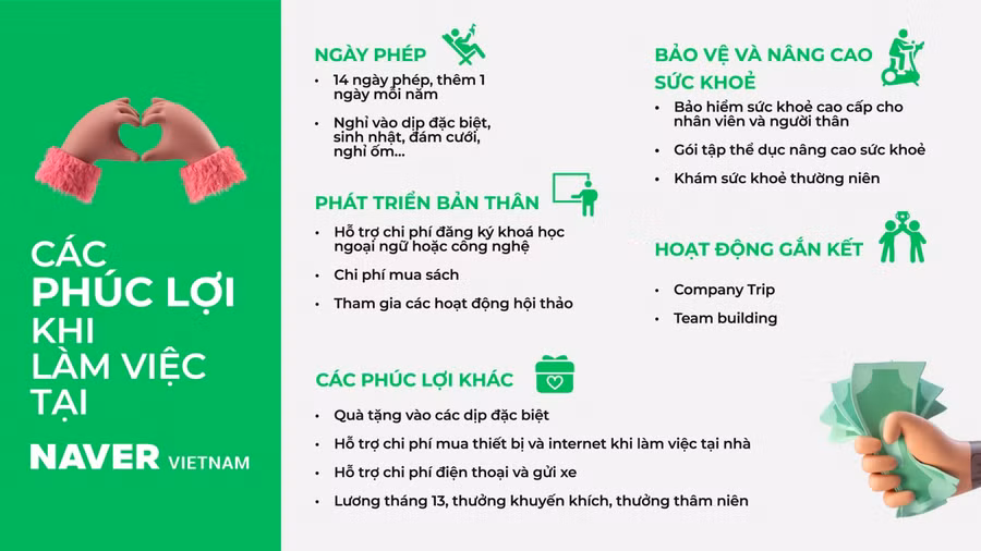 Quan tâm đến nhân sự nhằm thu hút nhân tài tại Naver.