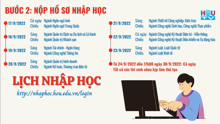 Trường ĐH Mở Hà Nội tổ chức “phân luồng” theo các ngành khi thí sinh nhập học. Trường ĐH Mở Hà Nội tổ chức “phân luồng” theo các ngành khi thí sinh nhập học.