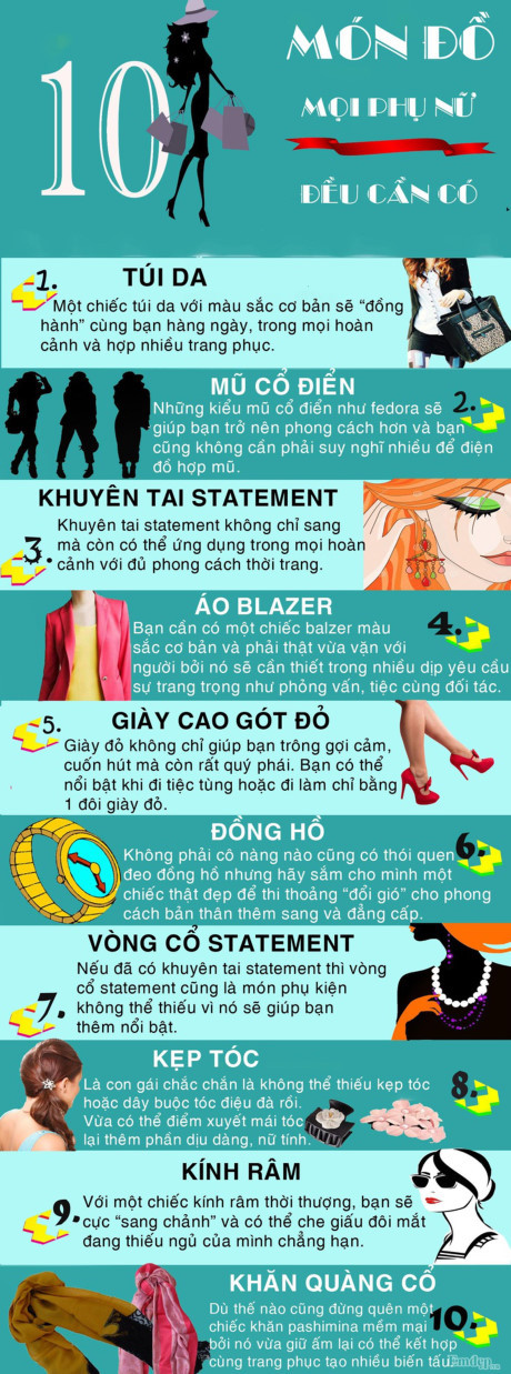Bất kể là cô gái nào cũng cần có 10 món phụ kiện này - Ảnh 1 Bat ke la co gai nao cung can co 10 mon phu kien nay - Anh 1