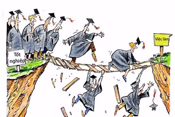 Phì cười với những câu trả lời bá đạo về định hướng nghề nghiệp của các bạn trẻ