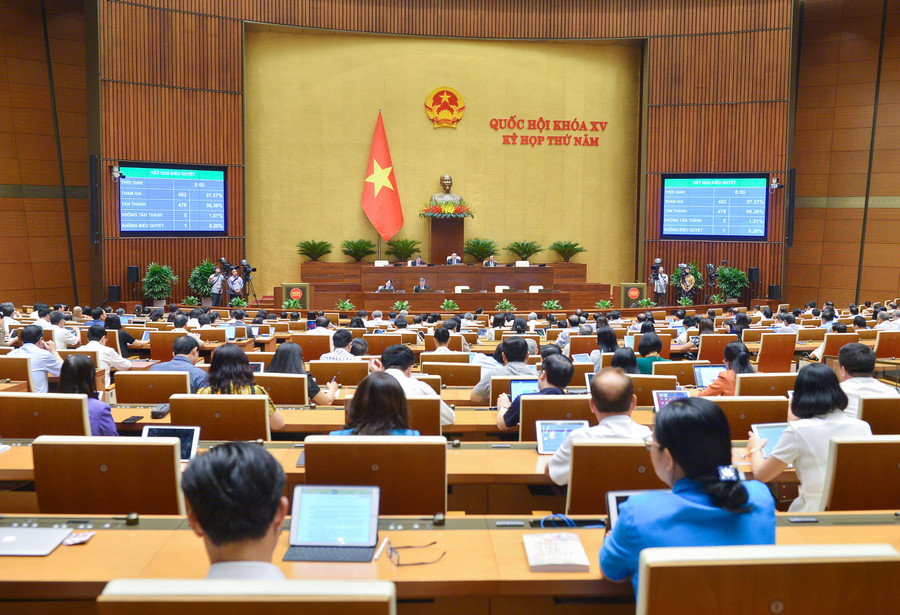 Toàn cảnh phiên họp. Toàn cảnh phiên họp.