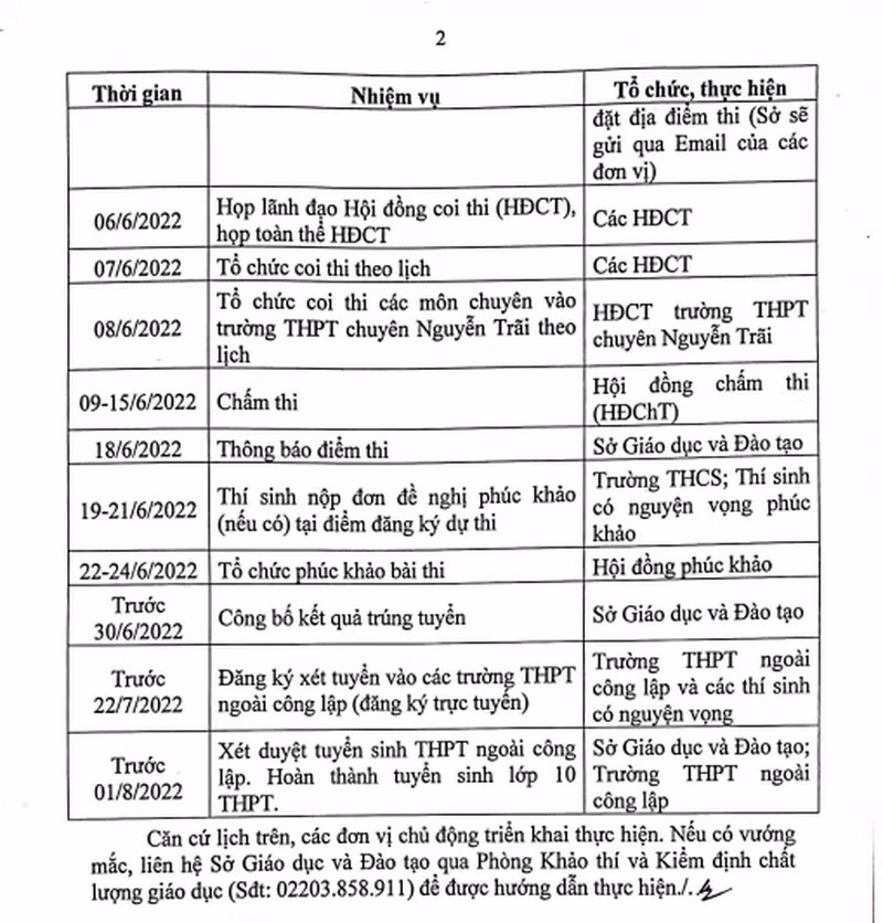 Hải Dương chốt lịch thi vào lớp 10 ảnh 2