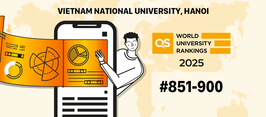 Đại học Quốc gia Hà Nội tăng hạng trên bảng xếp hạng cơ sở giáo dục đại học tốt nhất thế giới. 