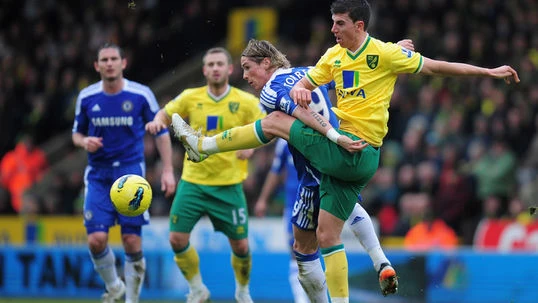 Chelsea hoà thất vọng trên sân Norwich