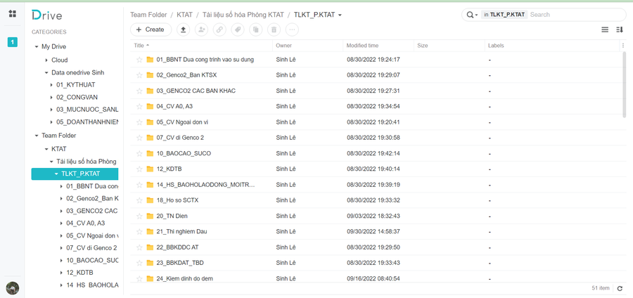 Lưu trữ dữ liệu số hóa trên đám mây của công ty.