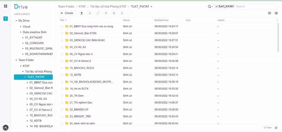 Lưu trữ dữ liệu số hóa trên đám mây của công ty.