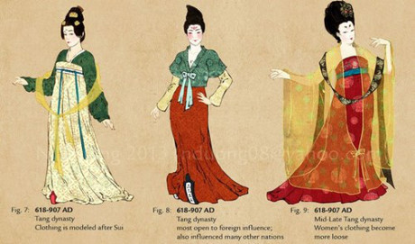 Bí mật vẻ đẹp Bi mat ve dep