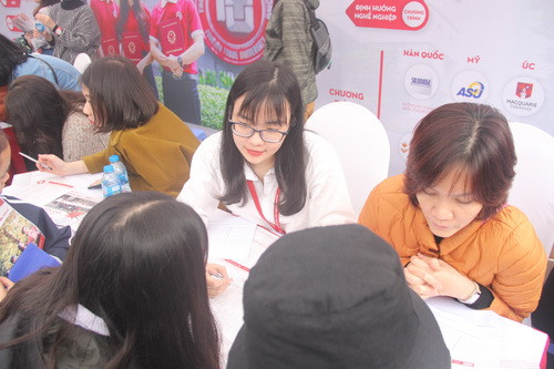 Tư vấn tỷ mỉ cho phụ huynh và học sinh