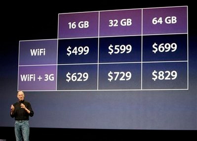 Mức giá tương ứng với cấu hình và dung lượng bộ nhớ của iPad Mức giá tương ứng với cấu hình và dung lượng bộ nhớ của iPad