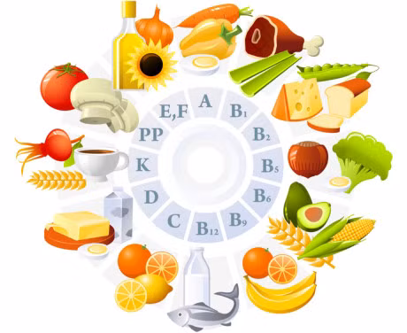 Bo sung day du vitamin cho co the de bao ve lan da hieu qua - Anh 1