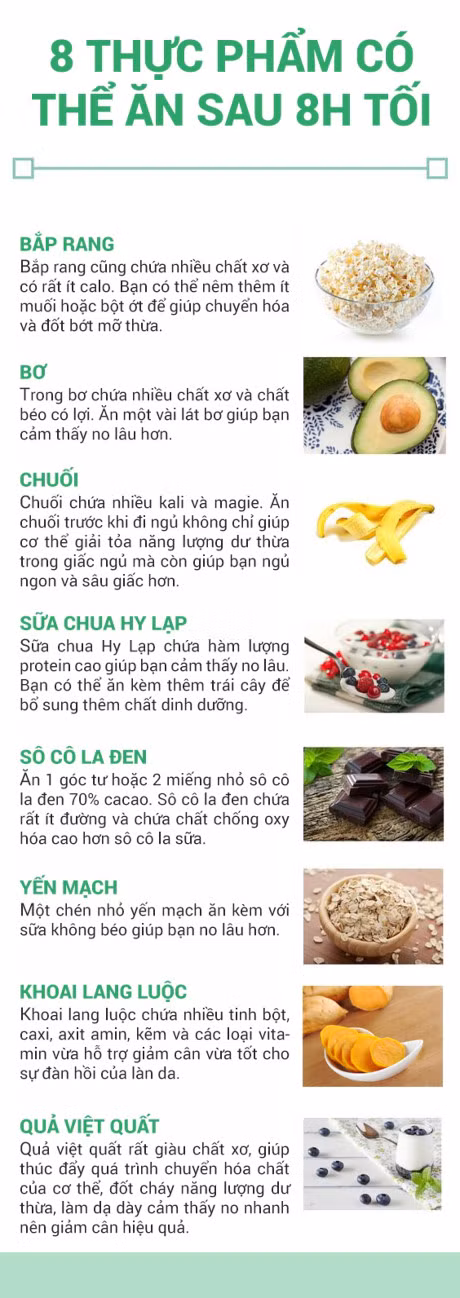 8 thuc pham co the an duoc sau 8h toi - Anh 1