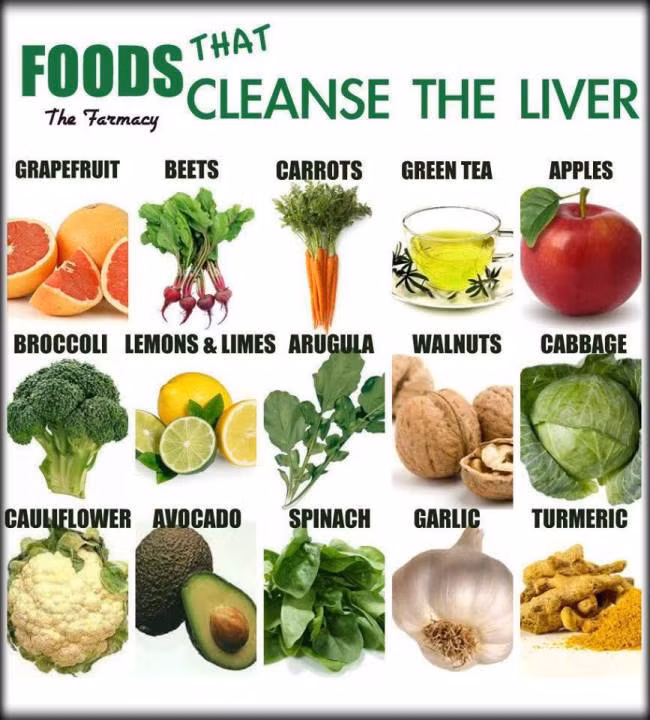 
Một số thực phẩm giúp làm sạch gan. Ảnh:WP.