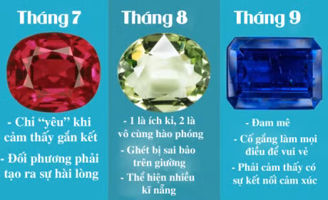 Thang sinh tiet lo ve kha nang chan goi cua ban - Anh 3