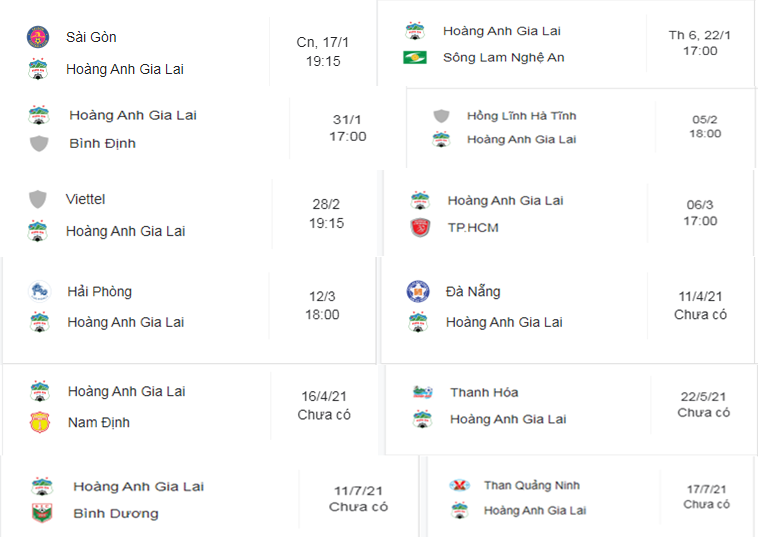 Lịch thi đấu giai đoạn I V.League của HAGL