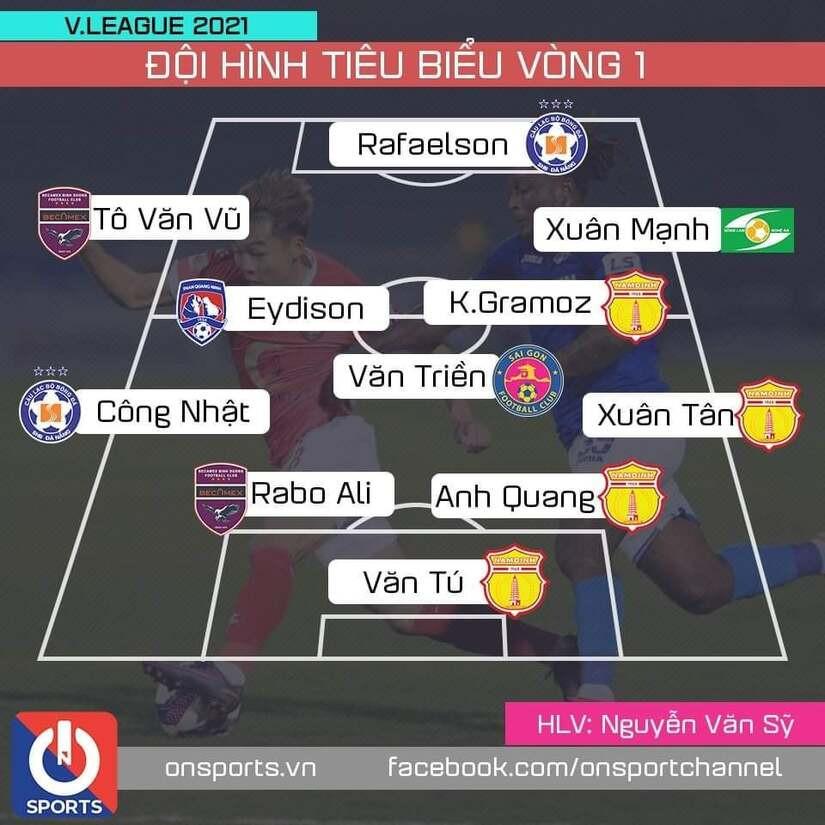 Đội hình tiêu biểu vòng 1 V.League 2021