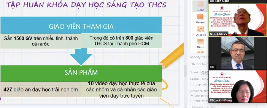 Hội thảo tổ chức trực tuyến thu hut đông đảo GV tham gia