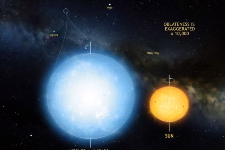 Ngôi sao hình cầu hoàn hảo cách Trái Đất 5.000 năm ánh sáng