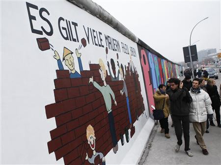 Triển lãm Phía Đông - phần còn lại lớn nhất của bức tường Berlin