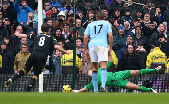 Frank Lampard sút hỏng quả penalty ở đầu hiệp 2 Frank Lampard sút hỏng quả penalty ở đầu hiệp 2