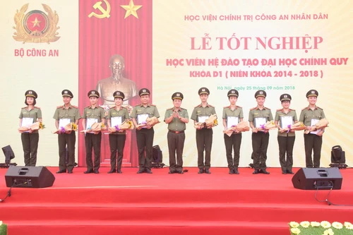 Lễ tốt nghiệp học viện khóa D1 - khóa đào tạo chính quy đầu tiên của Học viện Chính trị Công an Nhân dân