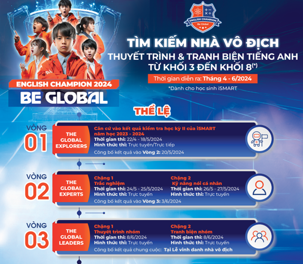 English Champion 2024 diễn ra trên quy mô toàn quốc dành cho học sinh iSMART English Champion 2024 diễn ra trên quy mô toàn quốc dành cho học sinh iSMART