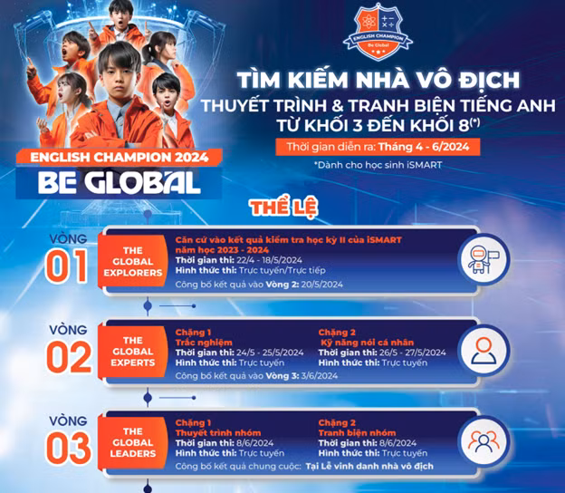 English Champion 2024 diễn ra trên quy mô toàn quốc dành cho học sinh iSMART