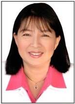 Bà Nguyễn Thị Anh Đào Bà Nguyễn Thị Anh Đào