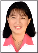 Bà Nguyễn Thị Anh Đào