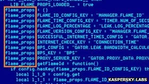 Kaspersky phát hiện cuộc tấn công nguy hiểm quy mô lớn