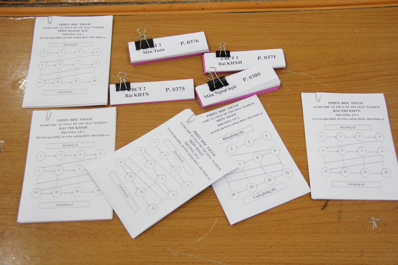 Phiếu bốc thăm giám thị và sơ đồ vị trí ngồi của thí sinh. Phiếu bốc thăm giám thị và sơ đồ vị trí ngồi của thí sinh.