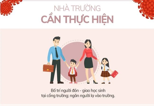 Những điều nhà trường cần thực hiện để phòng chống NCOV