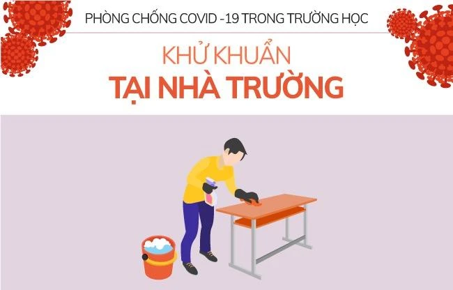 Cẩm nang khử khuẩn trường học phòng chống NCOV