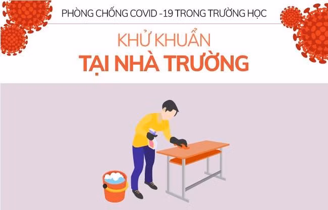 Cẩm nang khử khuẩn trường học phòng chống NCOV