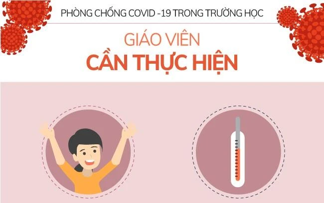 Giáo viên cần làm gì để phòng chống NCOV trong trường học