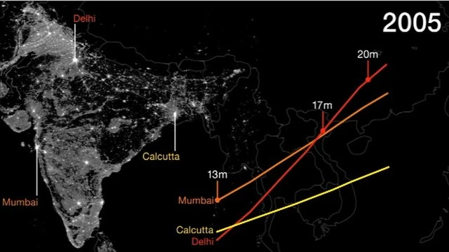 NIC: Châu Á sẽ &quot;nuốt chửng&quot; Mỹ và châu Âu vào năm 2030