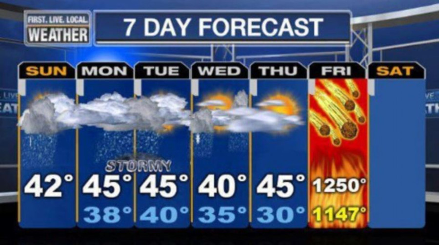 Funny side: A humorous seven-day weather forecast which shows balls of fire predicted to rain down on earth today Read more: http://www.dailymail.co.uk/news/article-2251450/End-13th-Baktun-Phew-survived-Mayan-Apocalypse-And-virals-begun-.html#ixzz2FjzHBoiz Follow us: @MailOnline on Twitter | DailyMail on Facebook