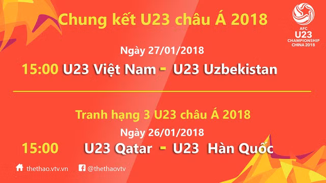 U23 Việt Nam gặp U23 Uzbekistan trong trận chung kết lúc 15 giờ ngày 27/1