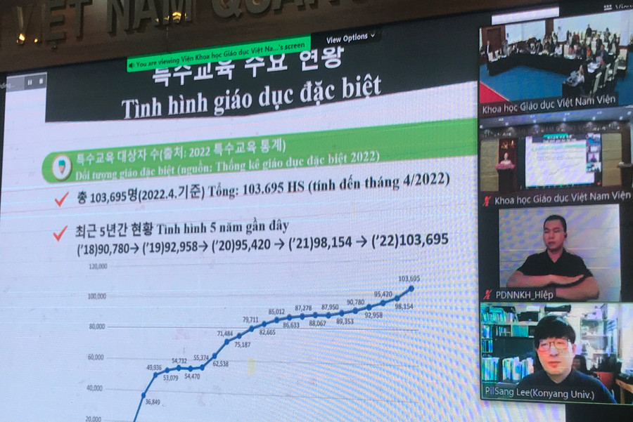 Tham luận trực tuyến từ chuyên gia Hàn Quốc. Tham luận trực tuyến từ chuyên gia Hàn Quốc.