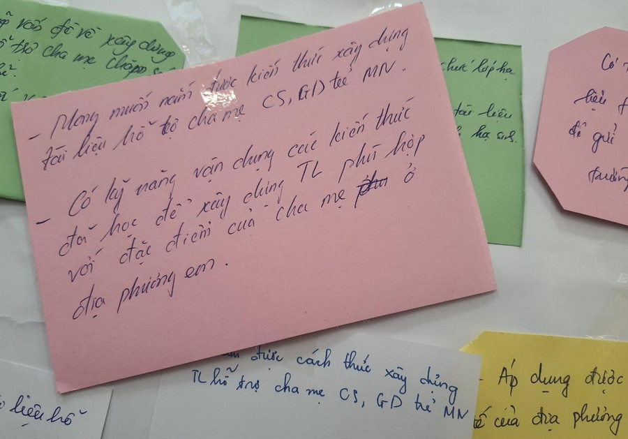 Tâm nguyện của các học viên cũng được thể hiện theo cách riêng - gần gũi và ấm áp. Tâm nguyện của các học viên cũng được thể hiện theo cách riêng - gần gũi và ấm áp.