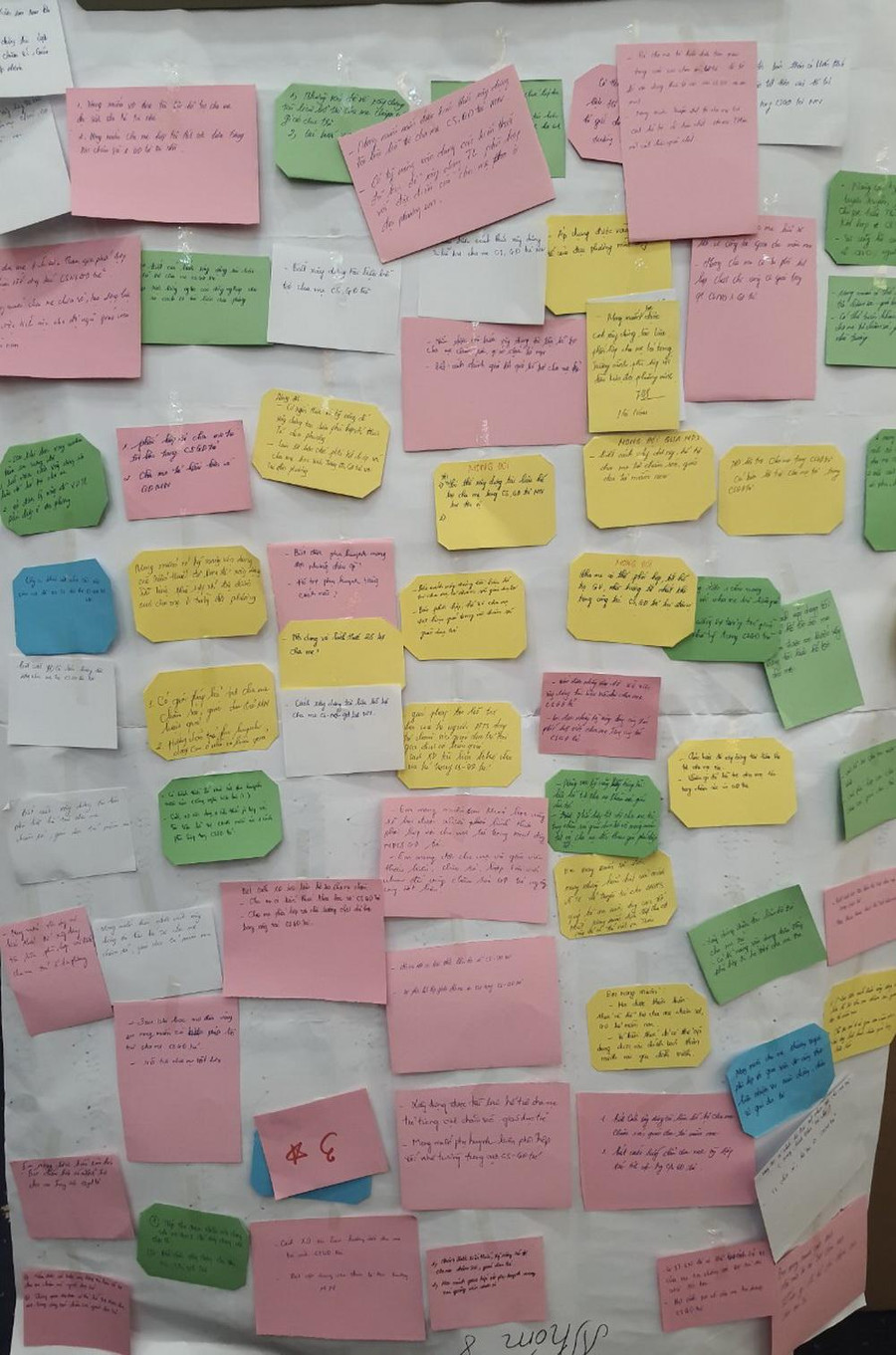 Những lời muốn nói được nhắn gửi theo cách riêng của học viên. Những lời muốn nói được nhắn gửi theo cách riêng của học viên.