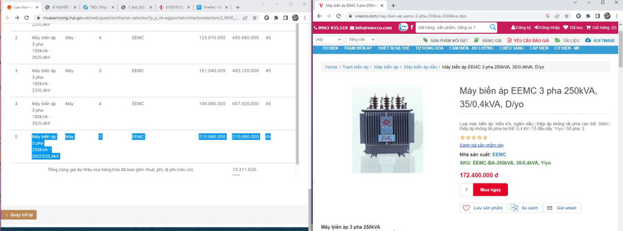 Giá sản phẩm trúng thầu cao hơn so với thị trường hàng chục triệu đồng/ máy. Giá sản phẩm trúng thầu cao hơn so với thị trường hàng chục triệu đồng/ máy.