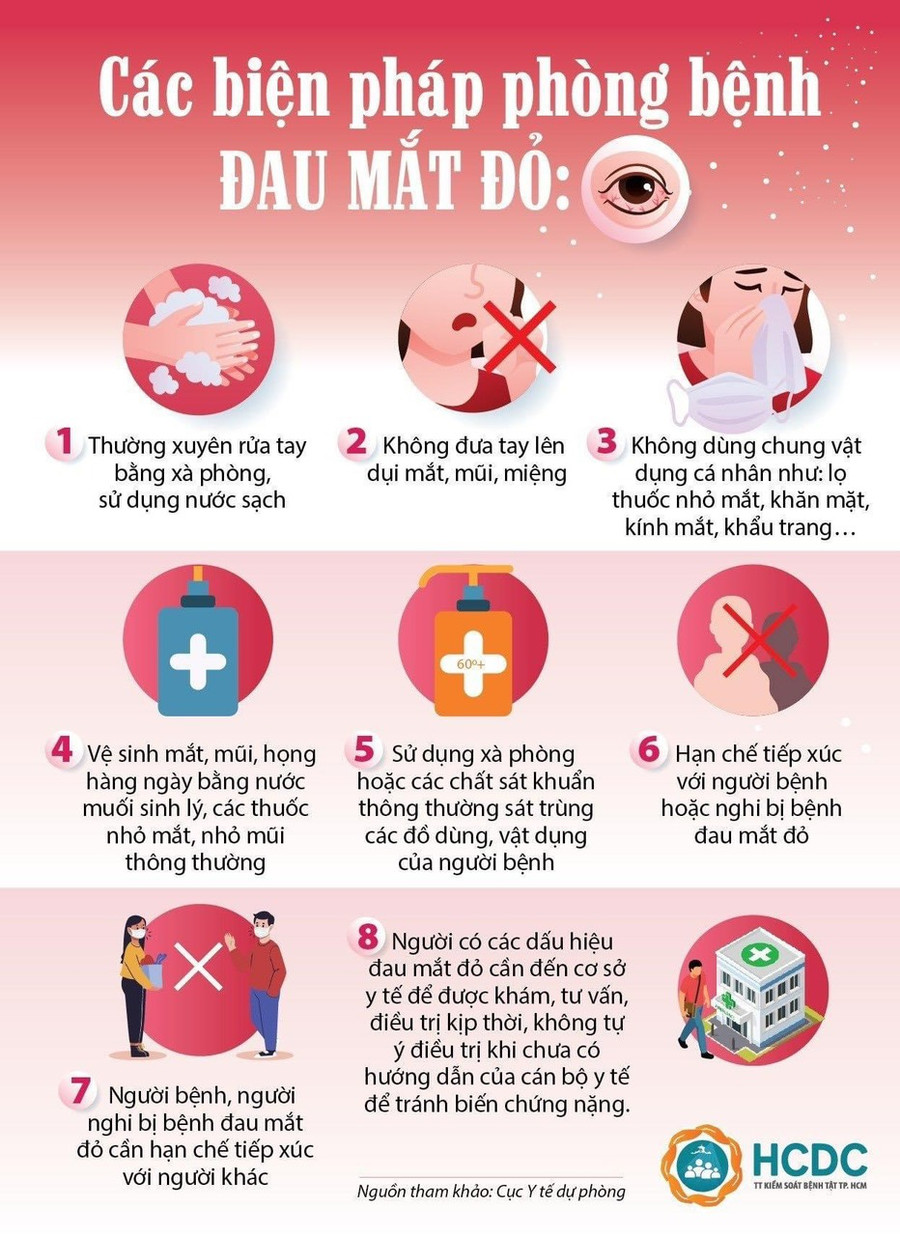 Các biện pháp phòng bệnh đau mắt đỏ (Ảnh: Cục Y tế dự phòng).
