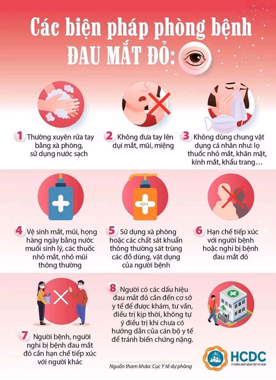 Các biện pháp phòng bệnh đau mắt đỏ (Ảnh: Cục Y tế dự phòng). Các biện pháp phòng bệnh đau mắt đỏ (Ảnh: Cục Y tế dự phòng).
