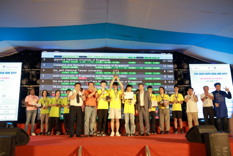 Trường ĐH Khoa học, ĐH Huế tổ chức thành công kỳ thi lập trình viên quốc tế ICPC khu vực châu Á tháng 12/2023. Trường ĐH Khoa học, ĐH Huế tổ chức thành công kỳ thi lập trình viên quốc tế ICPC khu vực châu Á tháng 12/2023.